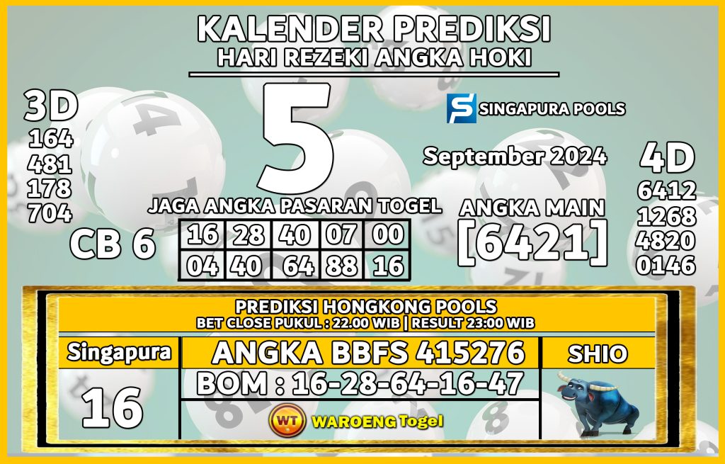 Prediksi Togel Bocoran SGP Sabtu 5 Oktober 2024