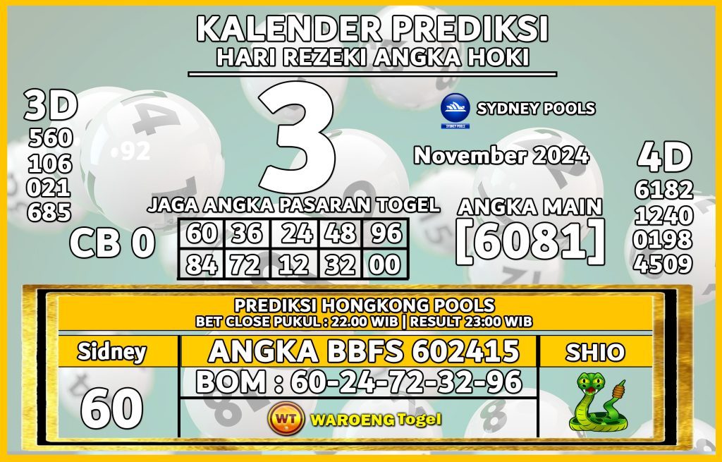 Prediksi Togel Bocoran SDY Minggu 3 November 2024