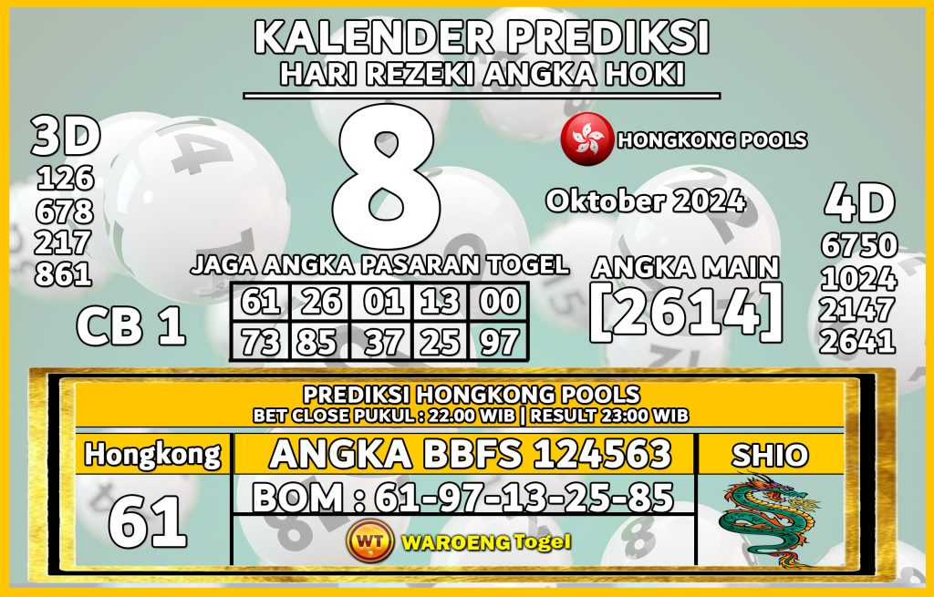 Prediksi Togel Bocoran HK Selasa 8 Oktober 2024