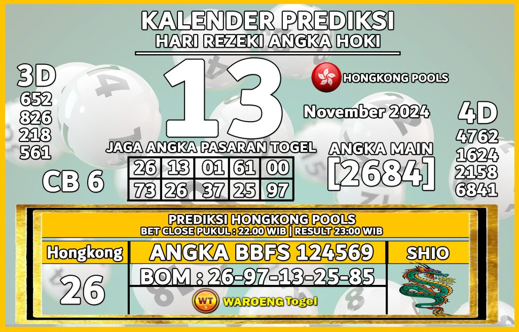 Prediksi Togel Bocoran HK Rabu 13 November 2024