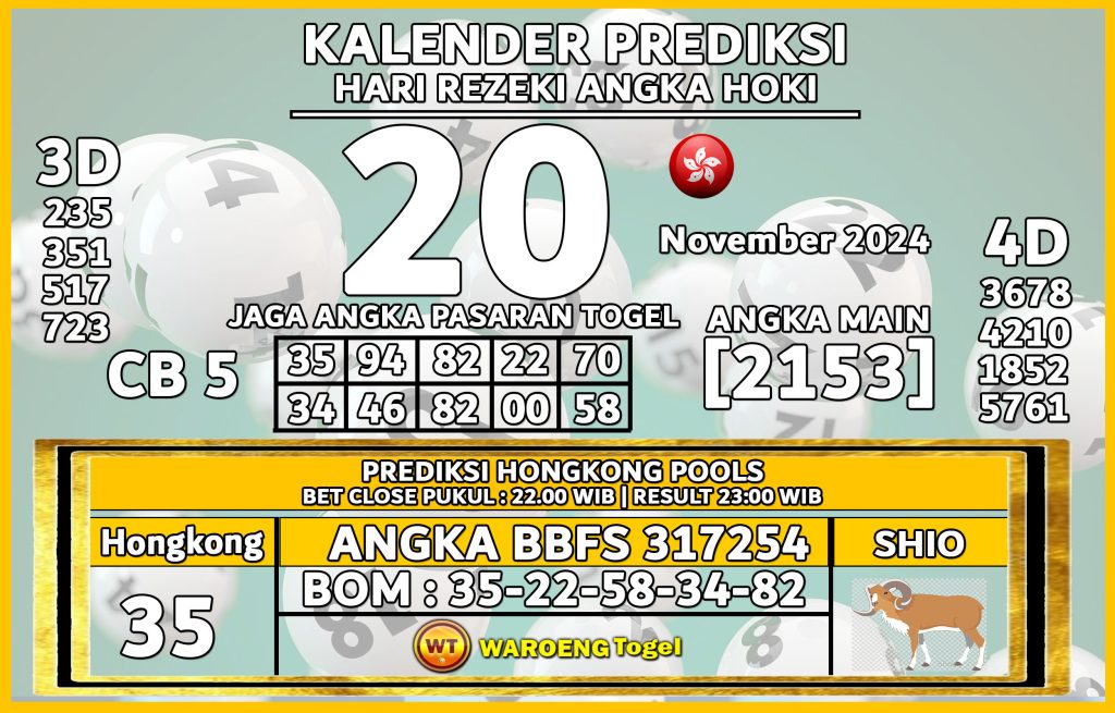 Prediksi Togel Bocoran HK Rabu 20 November 2024