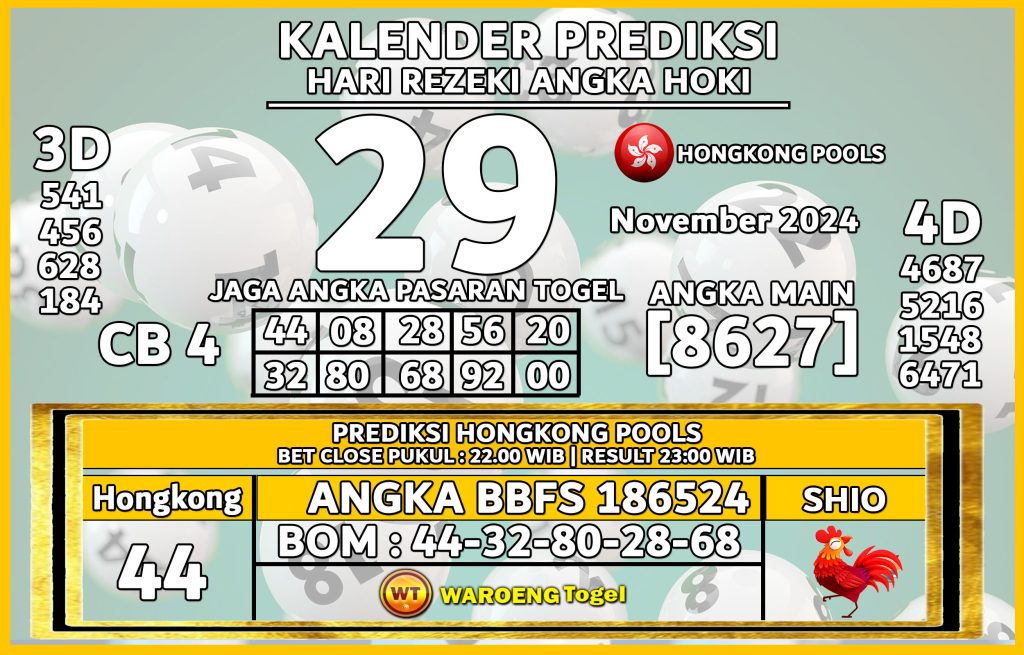 Prediksi Togel Bocoran HK Jumat 29 November 2024