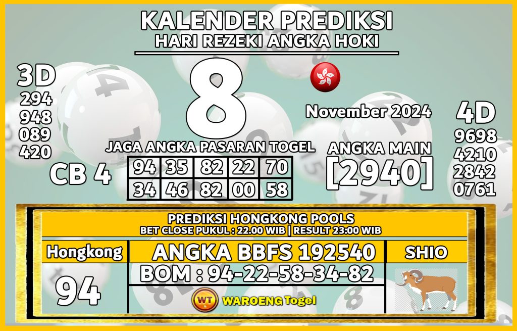 Prediksi Togel Bocoran HK Jumat 8 November 2024