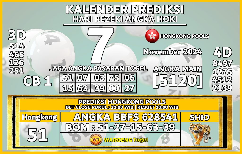 Prediksi Togel Bocoran HK Kamis 7 November 2024