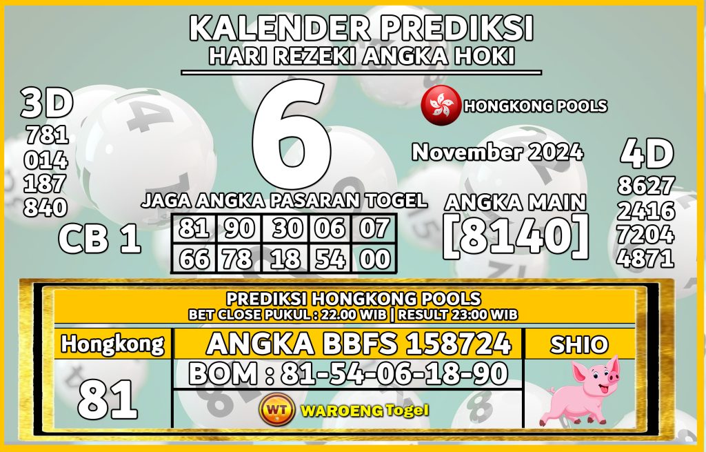 Prediksi Togel Bocoran HK Rabu 6 November 2024