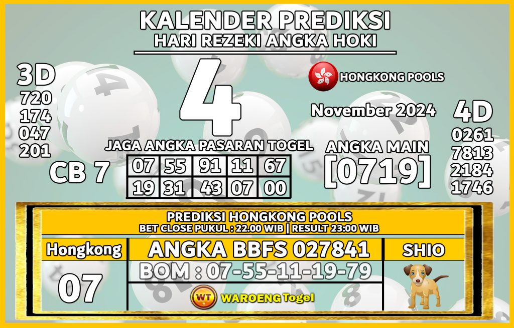 Prediksi Togel Bocoran HK Senin 4 November 2024