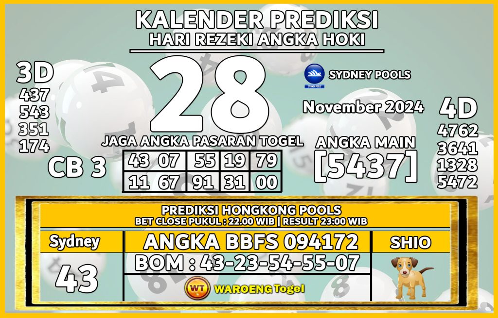 Prediksi Togel Bocoran SDY Kamis 28 November 2024