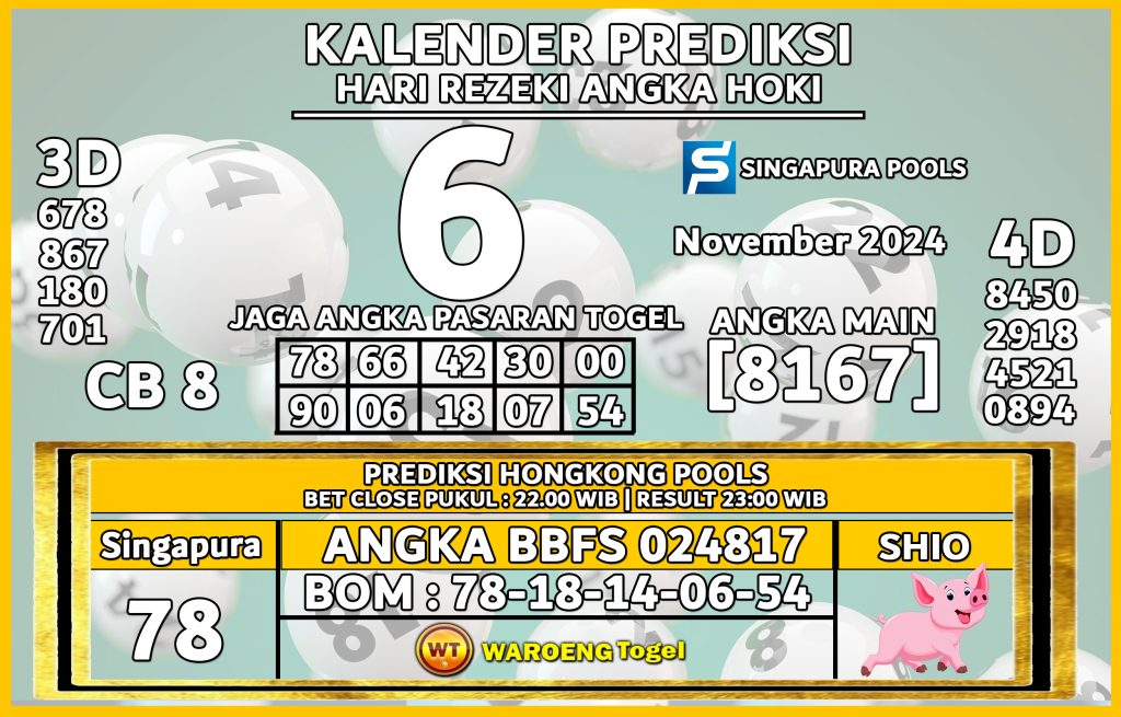 Prediksi Togel Bocoran SGP Rabu 6 November 2024