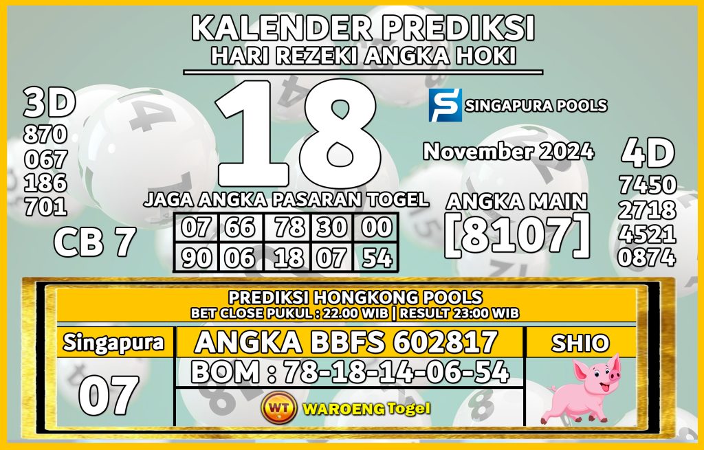 Prediksi Togel Bocoran SGP Senin 18 November 2024