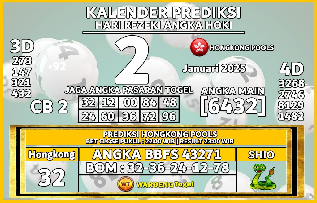 Prediksi Togel Bocoran HK Kamis 2 Januari 2025