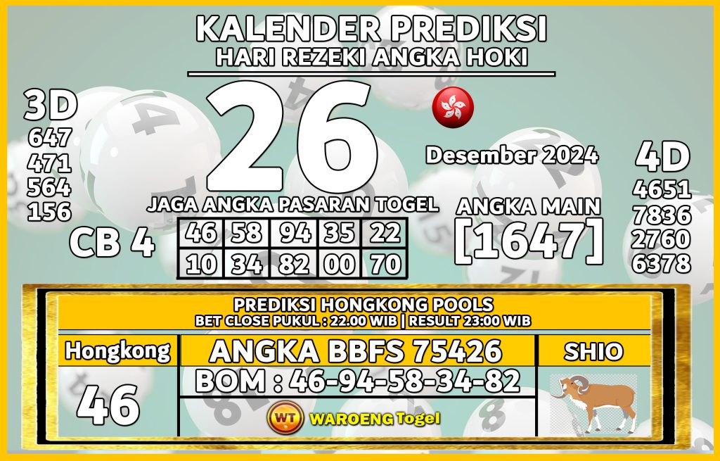 Prediksi Togel Bocoran HK Kamis 26 Desember 2024