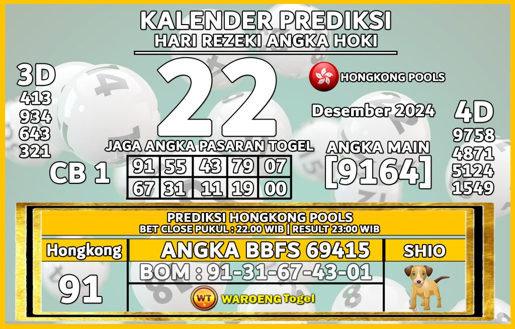 Prediksi Togel Bocoran HK Minggu 22 Desember 2024