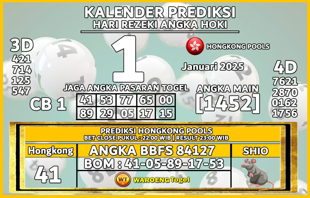 Prediksi Togel Bocoran HK Rabu 1 Januari 2025