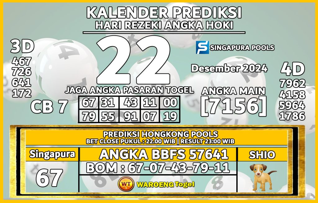 Prediksi Togel Bocoran SGP Minggu 22 Desember 2024