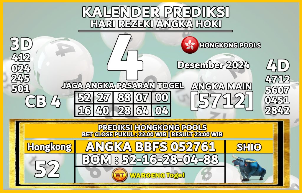 Prediksi Togel Bocoran HK Rabu 4 Desember 2024