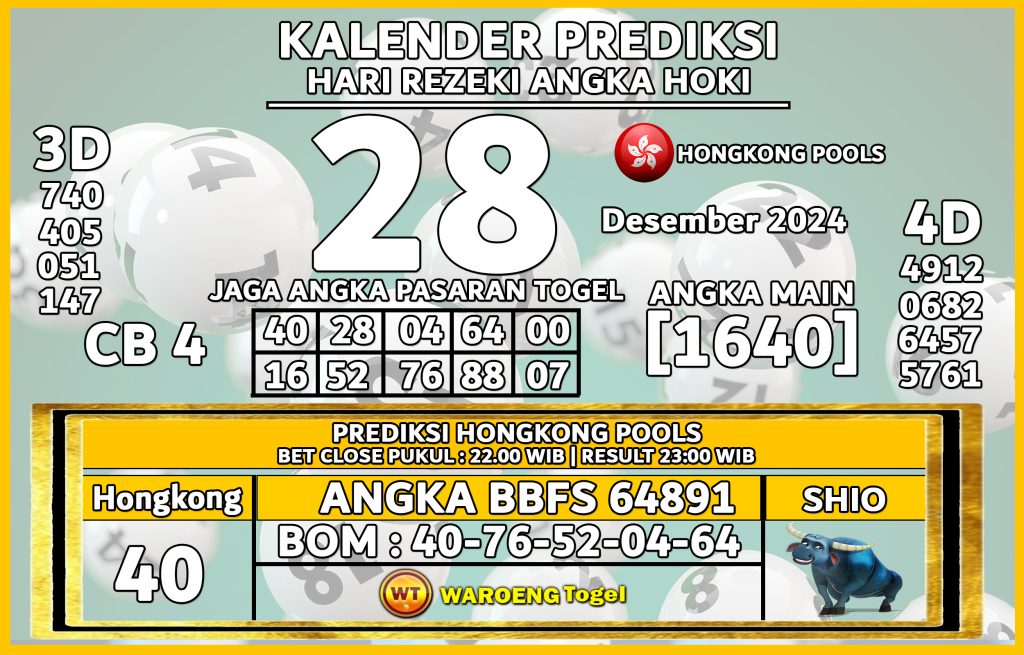 Prediksi Togel Bocoran HK Sabtu 28 Desember 2024