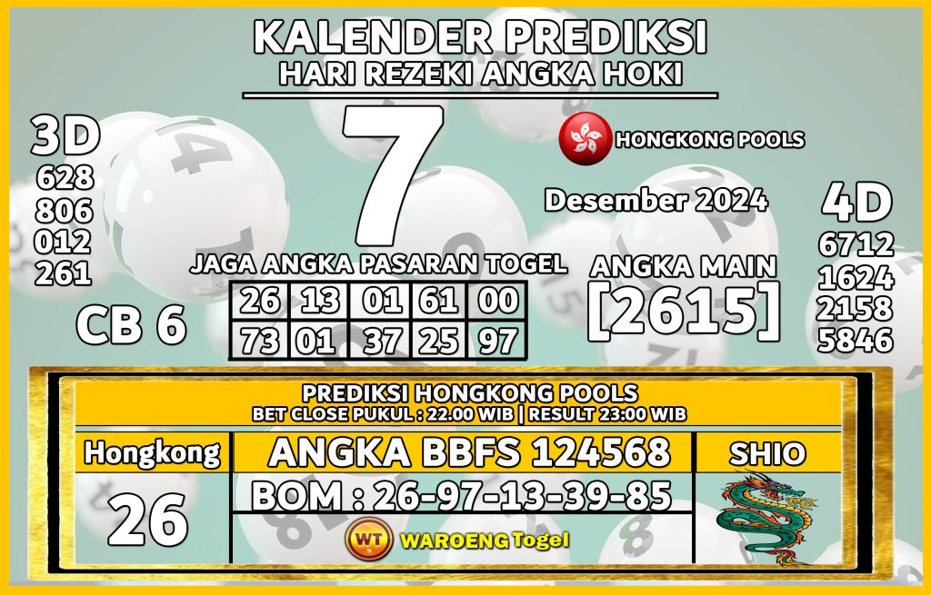 Prediksi Togel Bocoran HK Sabtu 7 Desember 2024 