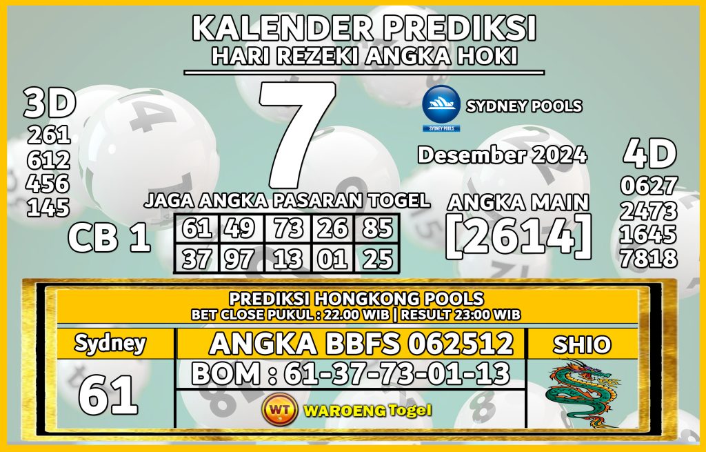 Prediksi Togel Bocoran SDY Sabtu 7 Desember 2024