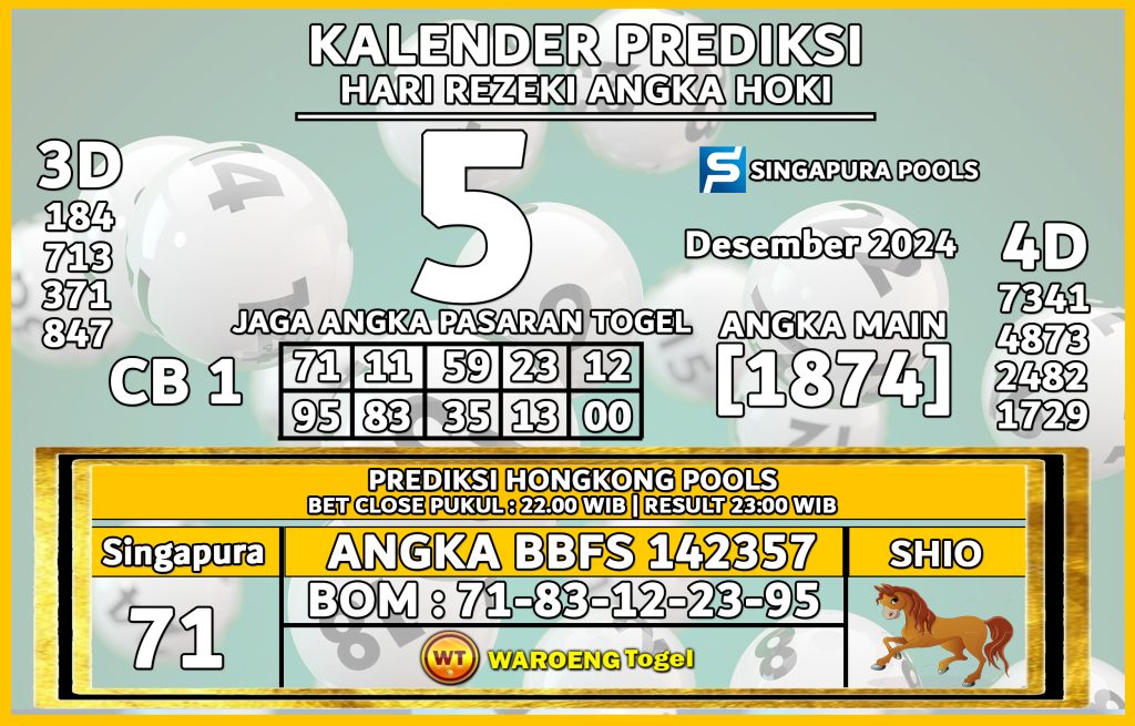 Prediksi Togel Bocoran SGP Kamis 5 Desember 2024 