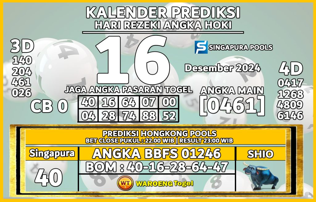 Prediksi Togel Bocoran SGP Senin 16 Desember 2024