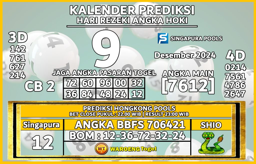 Prediksi Togel Bocoran SGP Senin 9 Desember 2024