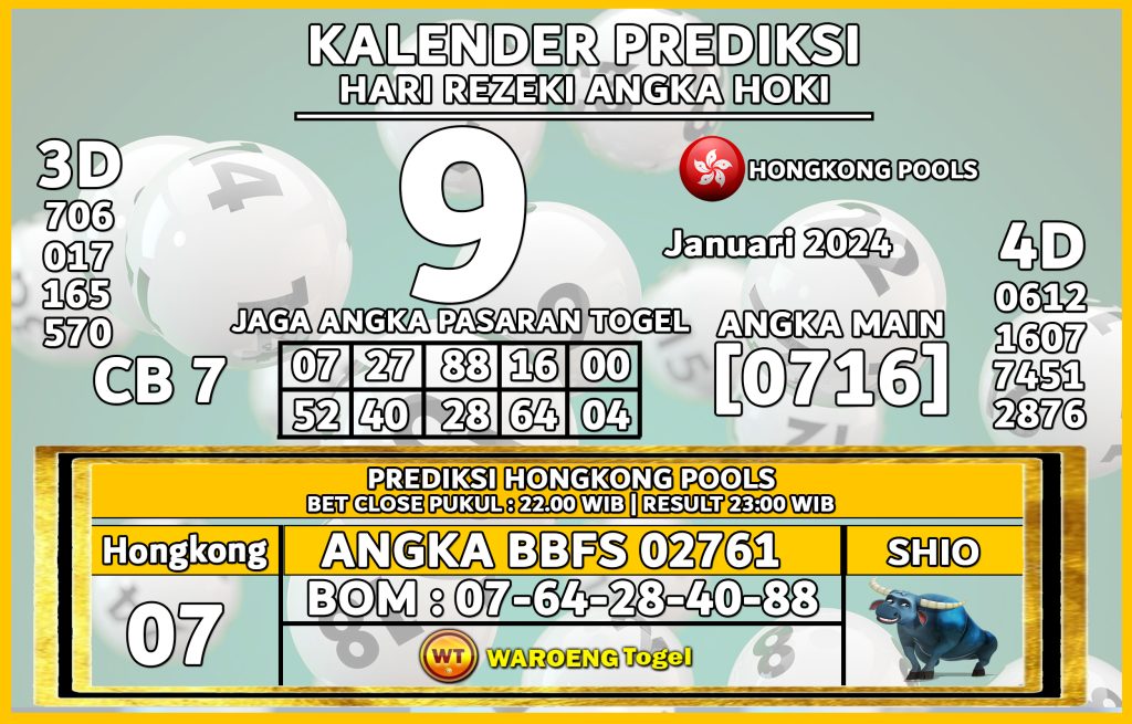 Prediksi Togel Bocoran HK Kamis 9 Januari 2025