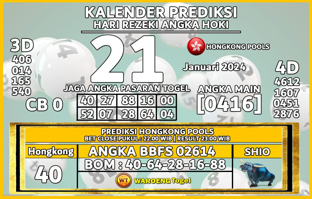 Prediksi Togel Bocoran HK Selasa 21 Januari 2025