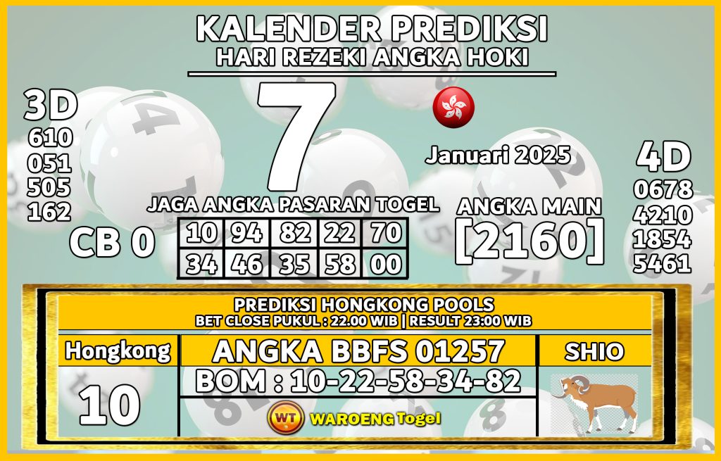 Prediksi Togel Bocoran HK Selasa 7 Januari 2025