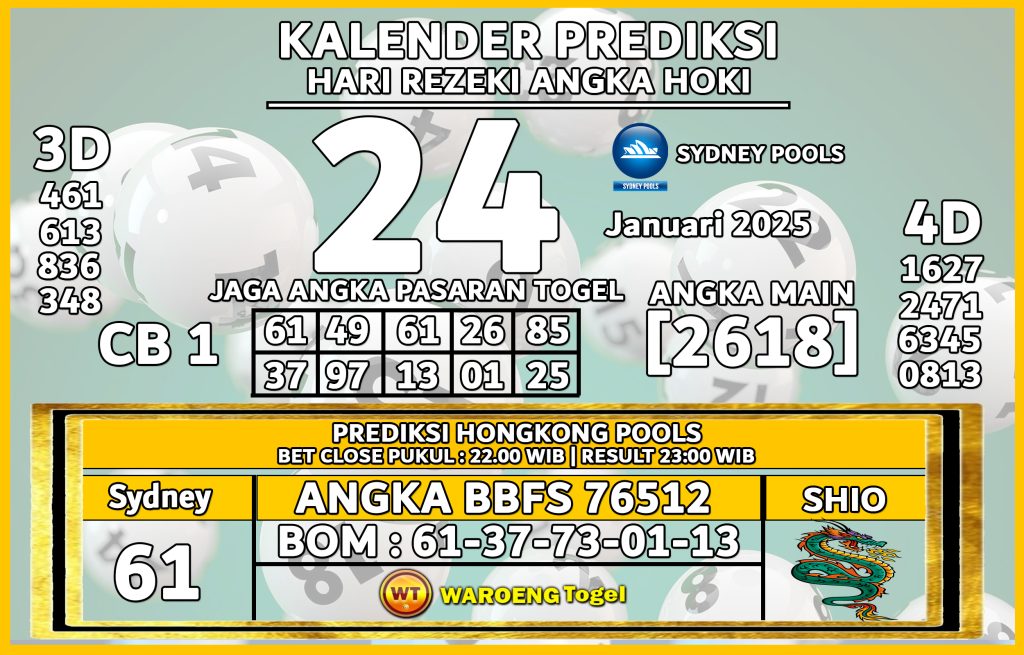 Prediksi Togel Bocoran SDY Jumat 24 Januari 2025