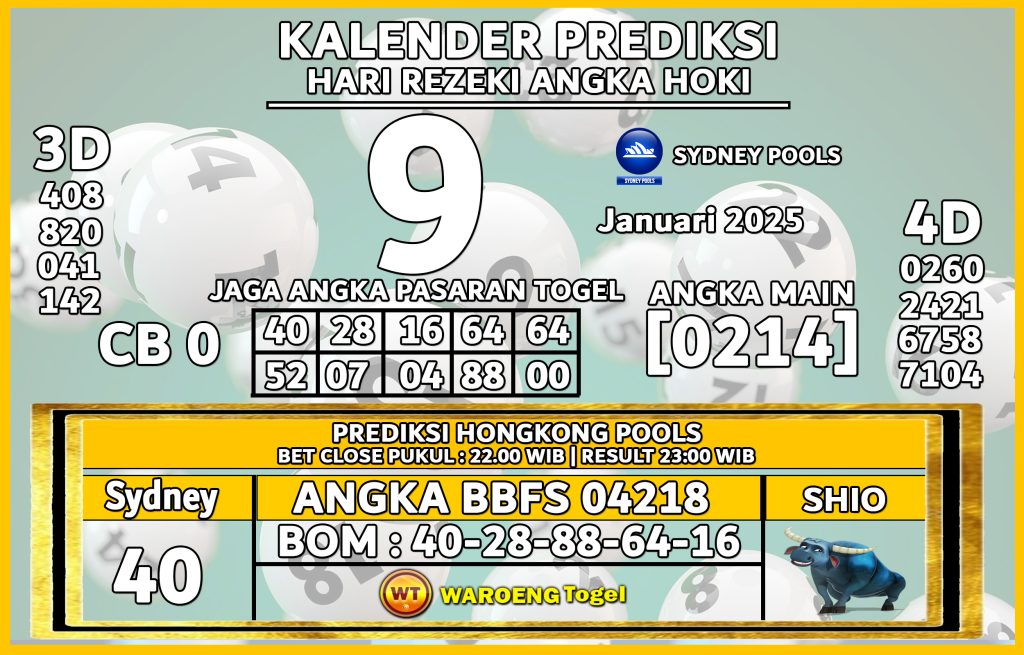 Prediksi Togel Bocoran SDY Kamis 9 Januari 2025