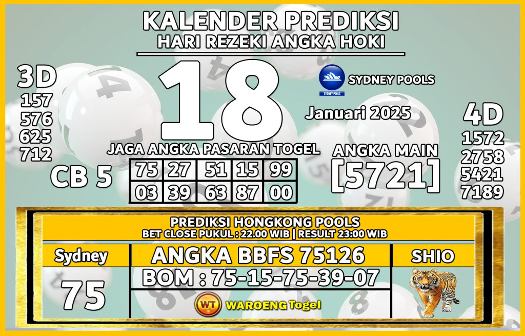 Prediksi Togel Bocoran SDY Sabtu 18 Januari 2025