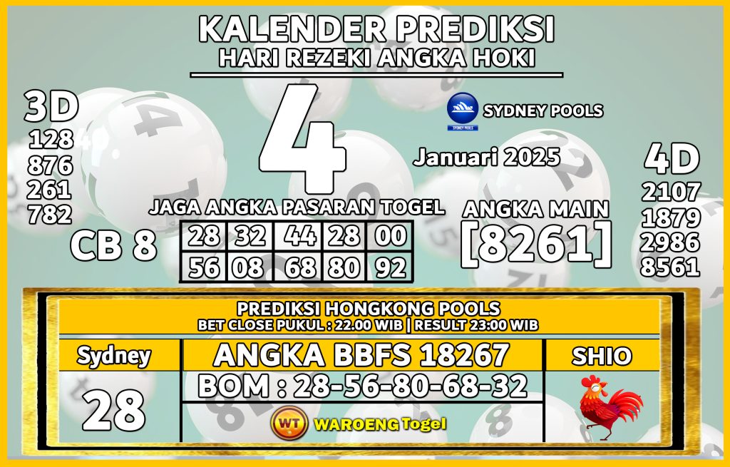 Prediksi Togel Bocoran SDY Sabtu 4 Januari 2025