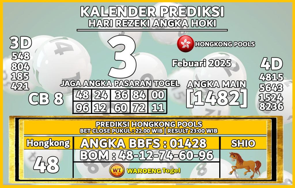 Prediksi Togel Bocoran HK Senin 3 Febuari 2025