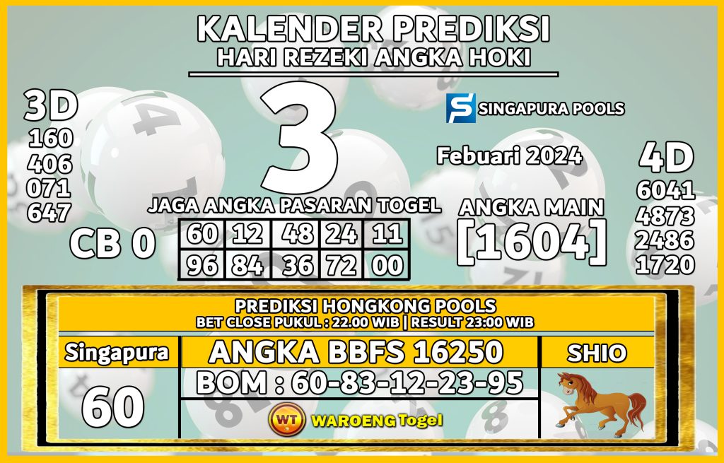 Prediksi Togel Bocoran SGP Senin 3 Febuari 2025