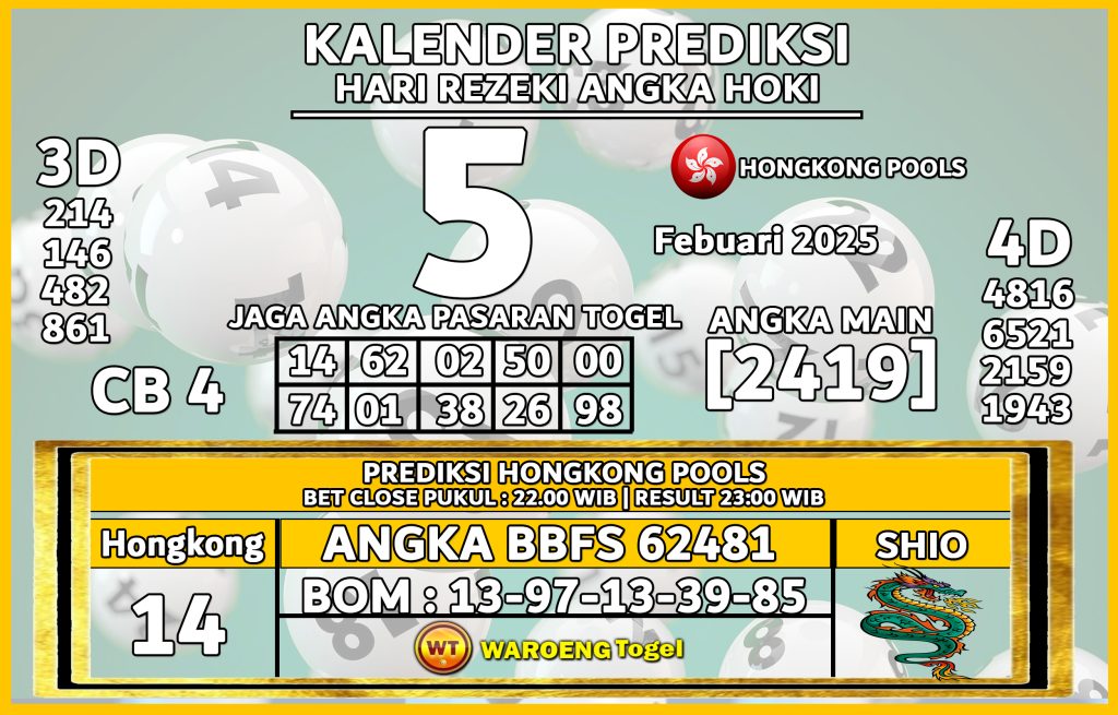 Prediksi Togel Bocoran HK Rabu 5 Febuari 2025