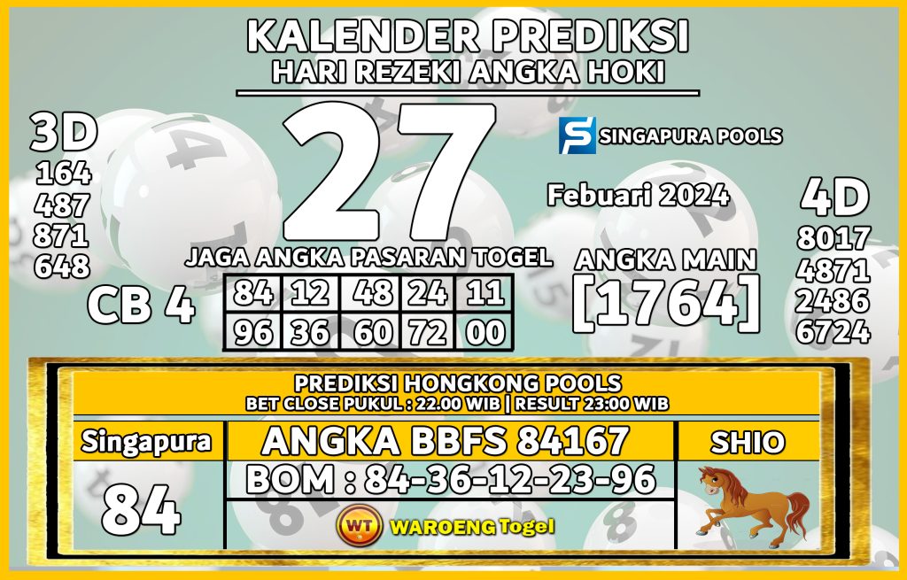 Prediksi Togel Bocoran SGP Kamis 27 Febuari 2025