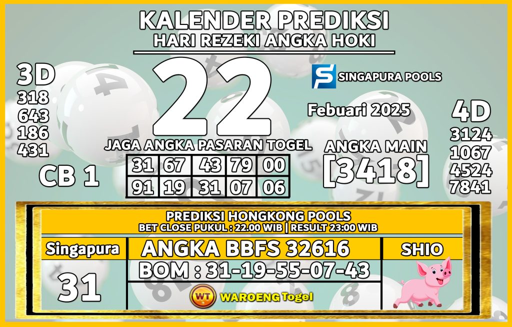 Prediksi Togel Bocoran SGP Sabtu 22 Febuari 2025