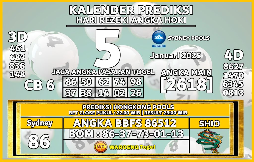 Prediksi Togel Bocoran SDY Rabu 5 Febuari 2025