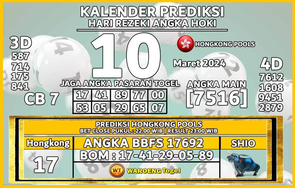 Prediksi Togel Bocoran HK Senin 10 Maret 2025 