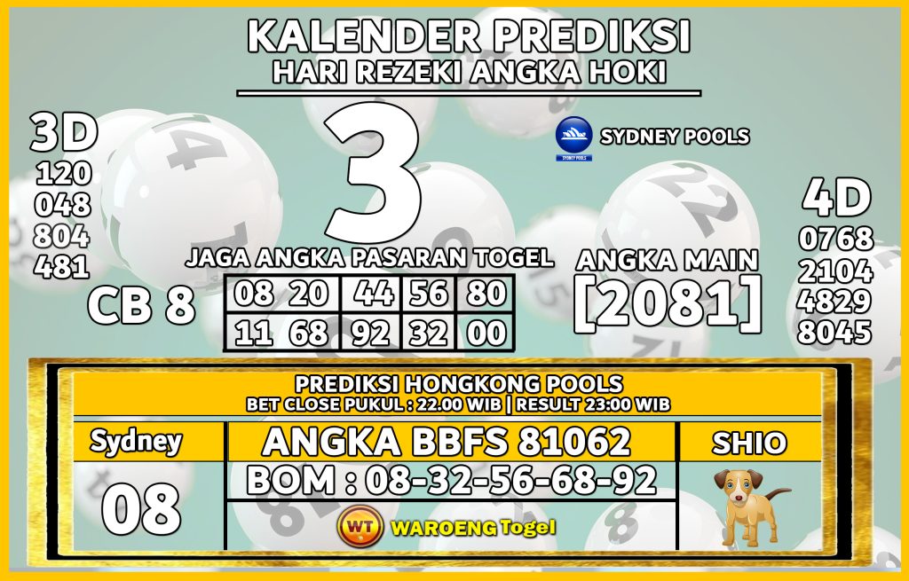 Prediksi Togel Bocoran SDY Sabtu 3 Mei 2025