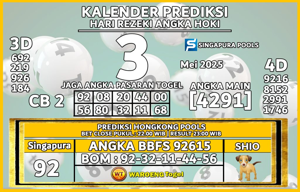 Prediksi Togel Bocoran SGP Sabtu 3 Mei 2025