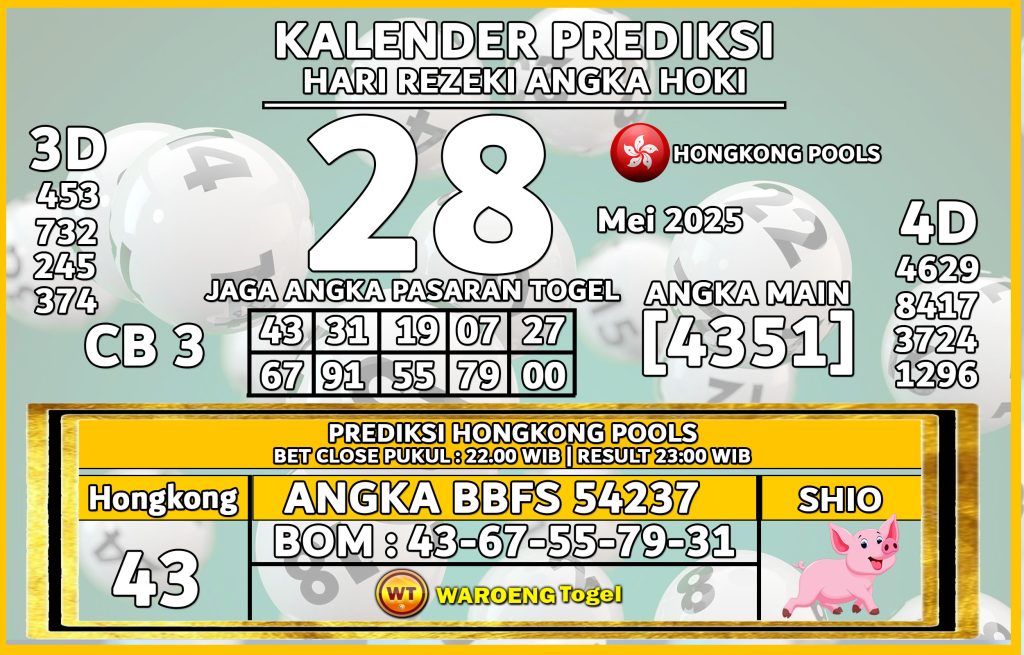 Prediksi Togel Bocoran HK Rabu 28 Mei 2025