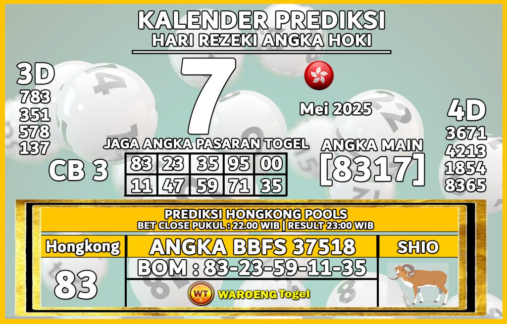 Prediksi Togel Bocoran HK Rabu 7 Mei 2025