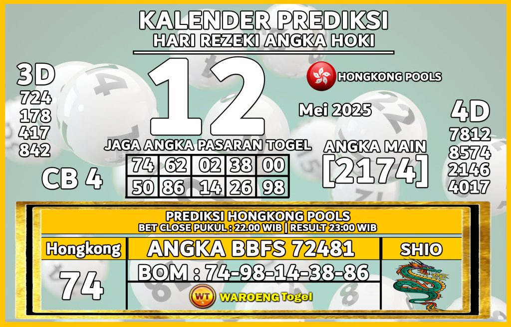Prediksi Togel Bocoran HK Senin 12 Mei 2025