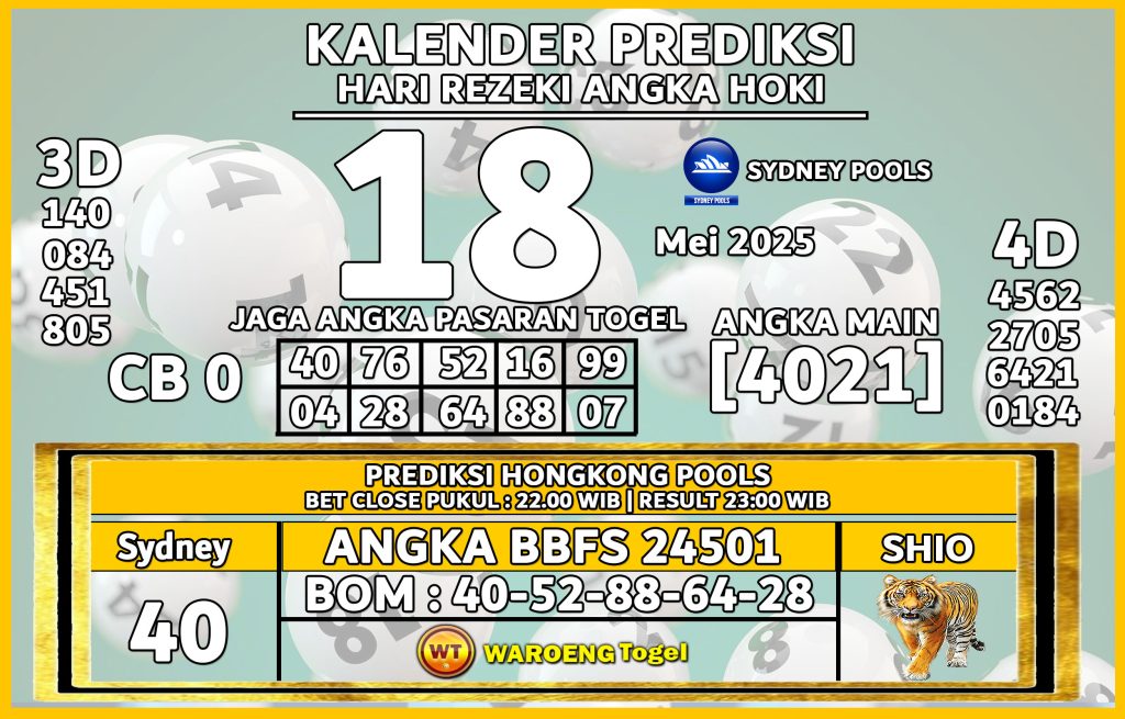 Prediksi Togel Bocoran SDY Minggu 18 Mei 2025