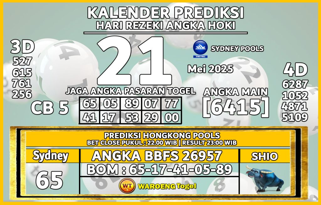 Prediksi Togel Bocoran SDY Rabu 21 Mei 2025