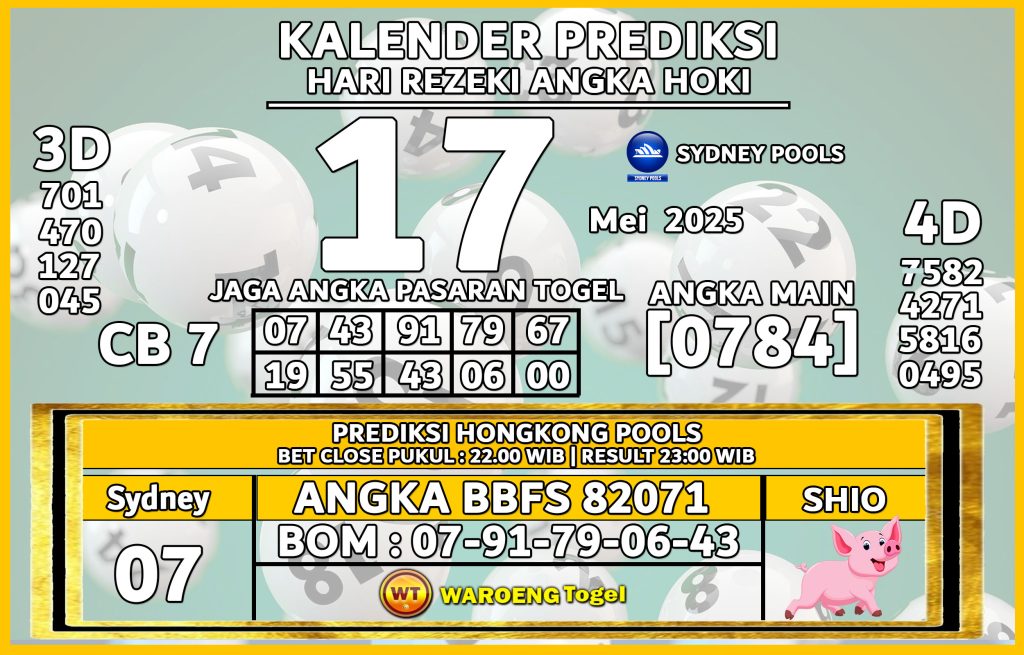 Prediksi Togel Bocoran SDY Sabtu 17 Mei 2025