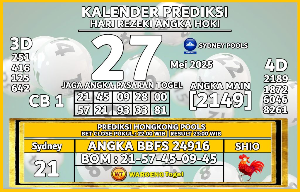Prediksi Togel Bocoran SDY Selasa 27 Mei 2025