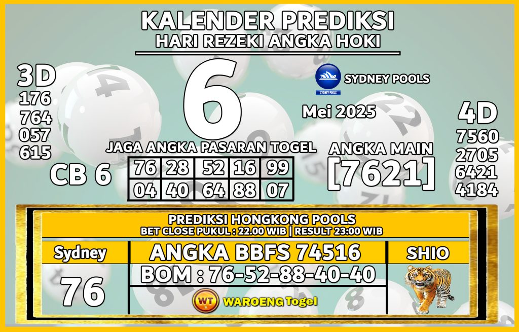 Prediksi Togel Bocoran SDY Selasa 6 Mei 2025