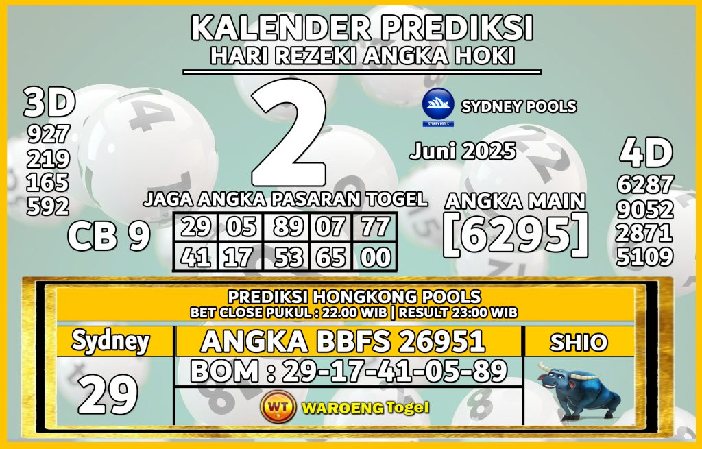 Prediksi Togel Bocoran SDY Senin 2 Juni 2025